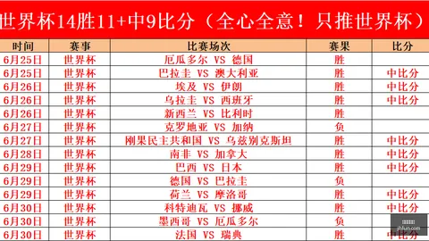 2026前瞻连赢7周巅峰状态：信心之战指南