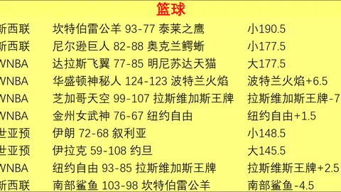 2026最新足彩攻略：杰伦布朗重振旗鼓，多年低谷后强势回归他的相信过程逆袭之路